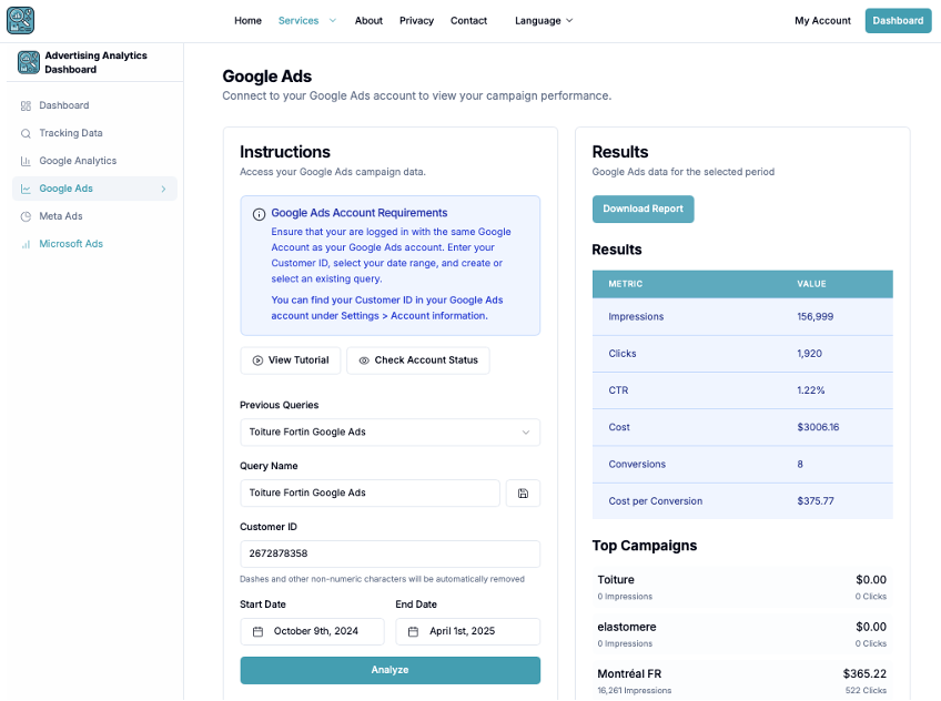 Advertising Analytics Dashboard Google Ads Service Page